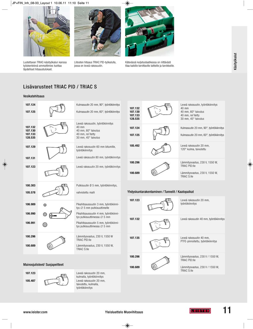 Käsityökalut Lisävarusteet TRIAC PID /TRIAC S Vesikatehitsaus 107.124 107.125 107.132 107.130 107.133 128.