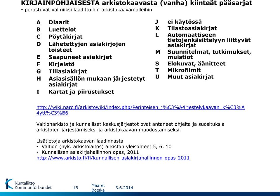 liittyvät asiakirjat Suunnitelmat, tutkimukset, muistiot Elokuvat, äänitteet Mikrofilmit Muut asiakirjat http://wiki.narc.fi/arkistowiki/index.