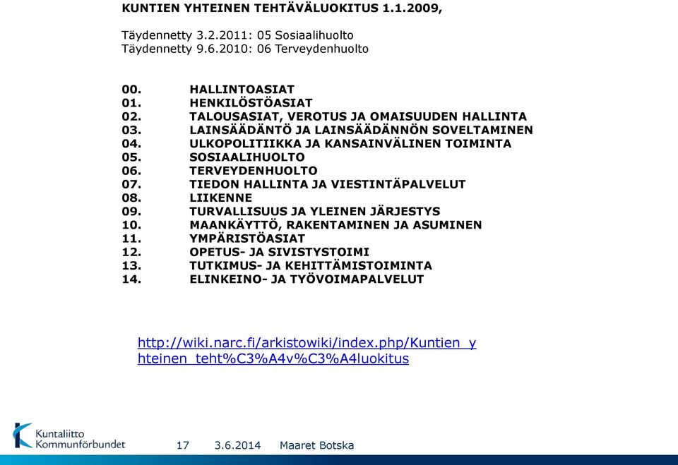 TERVEYDENHUOLTO 07. TIEDON HALLINTA JA VIESTINTÄPALVELUT 08. LIIKENNE 09. TURVALLISUUS JA YLEINEN JÄRJESTYS 10. MAANKÄYTTÖ, RAKENTAMINEN JA ASUMINEN 11. YMPÄRISTÖASIAT 12.