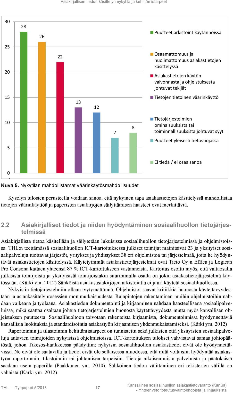 tietosuojassa Ei tiedä / ei osaa sanoa 0 kp Kuva 5.