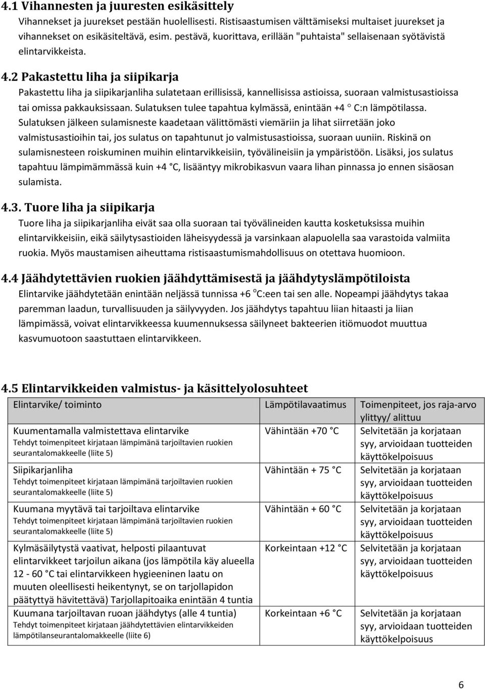 2 Pakastettu liha ja siipikarja Pakastettu liha ja siipikarjanliha sulatetaan erillisissä, kannellisissa astioissa, suoraan valmistusastioissa tai omissa pakkauksissaan.