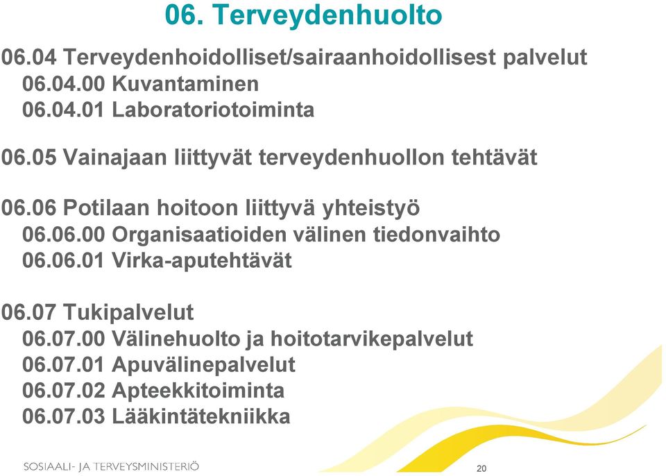 06.01 Virka-aputehtävät 06.07 Tukipalvelut 06.07.00 Välinehuolto ja hoitotarvikepalvelut 06.07.01 Apuvälinepalvelut 06.