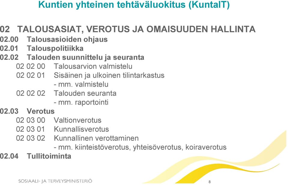 02 Talouden suunnittelu ja seuranta 02 02 00 Talousarvion valmistelu 02 02 01 Sisäinen ja ulkoinen tilintarkastus - mm.