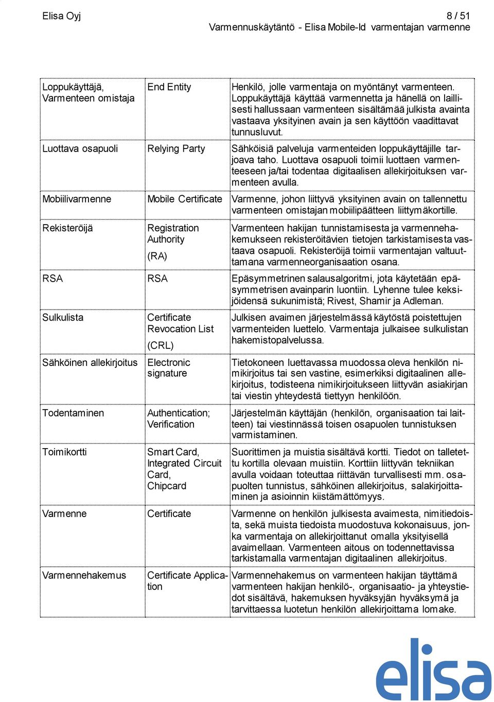 Luottava osapuoli Relying Party Sähköisiä palveluja varmenteiden loppukäyttäjille tarjoava taho.