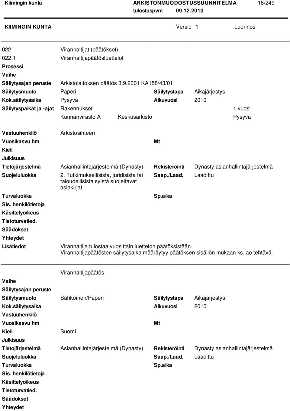 2001 KA158/43/01 Säilytyspaikat ja -ajat Rakennukset 1 vuosi Kunnanvirasto A Keskusarkisto Pysyvä Arkistosihteeri