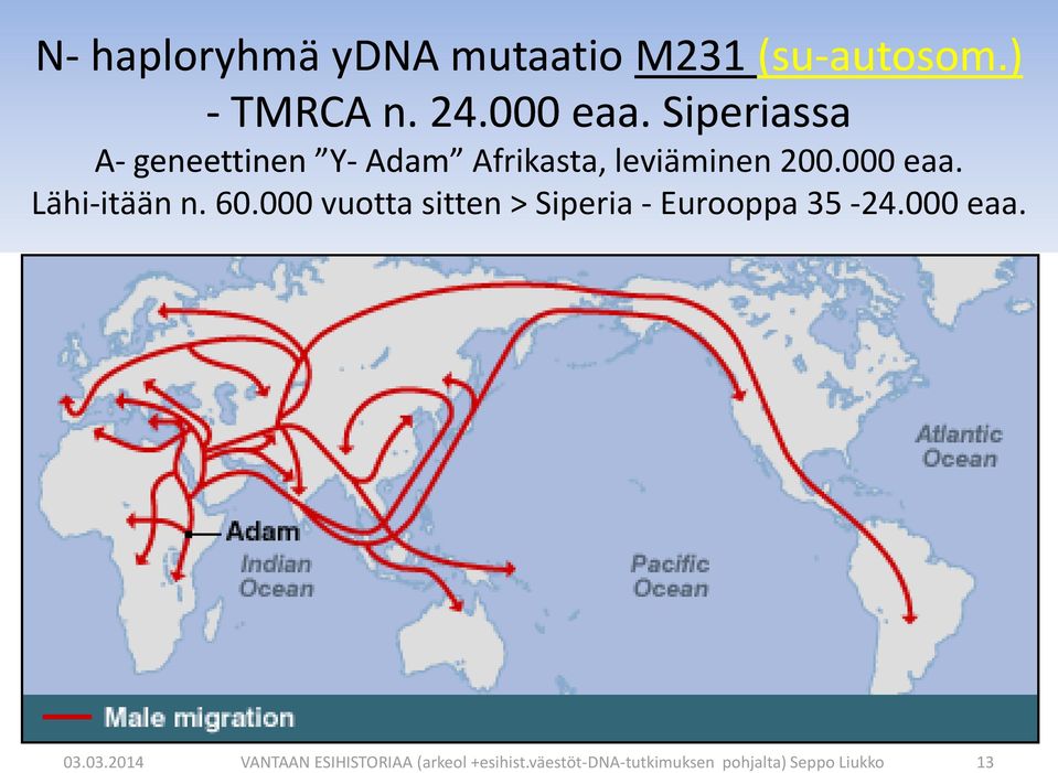 Lähi-itään n. 60.000 vuotta sitten > Siperia - Eurooppa 35-24.000 eaa. 03.