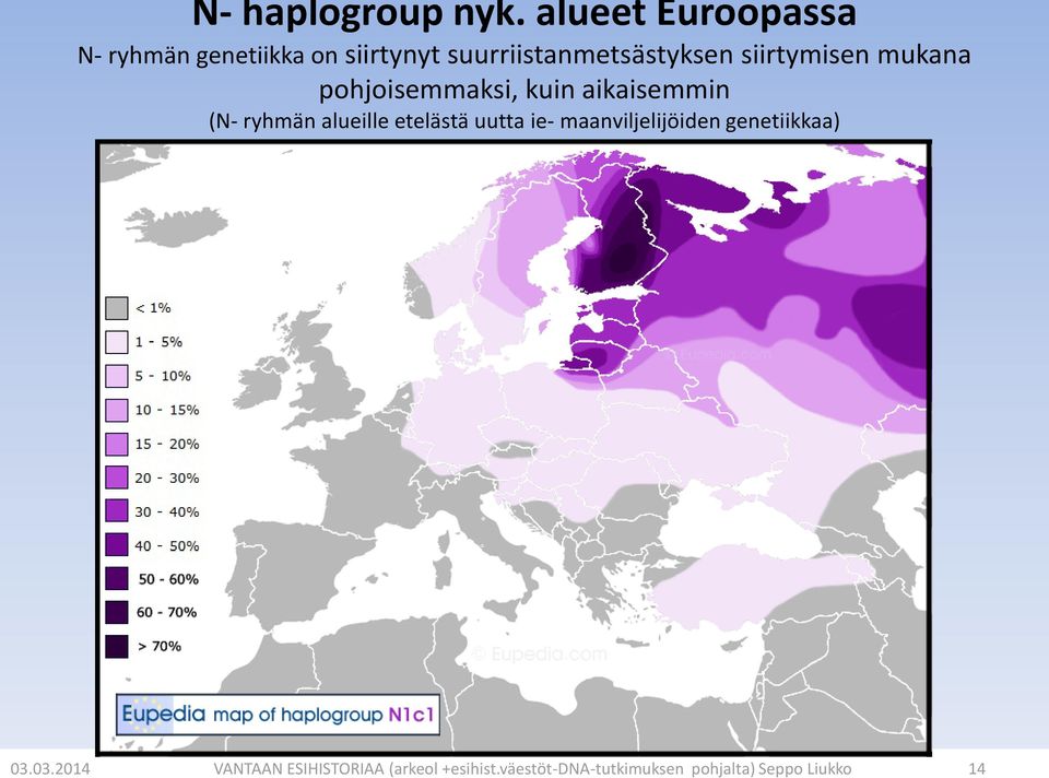 siirtymisen mukana pohjoisemmaksi, kuin aikaisemmin (N- ryhmän alueille