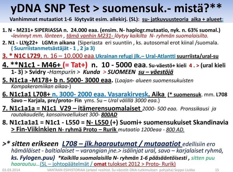 ( Suurriistanmetsästäjät - 1, 2 ja 3) 3. * N1C L729, n. 16 10.000 eaa.ukrainan refugi jlk. Ural-Atlantti suurriista/ural-su 4. **N1c1 - M46+ (= Tat+) n. 10-5000 eaa. Su-väestö+ kieli 4.