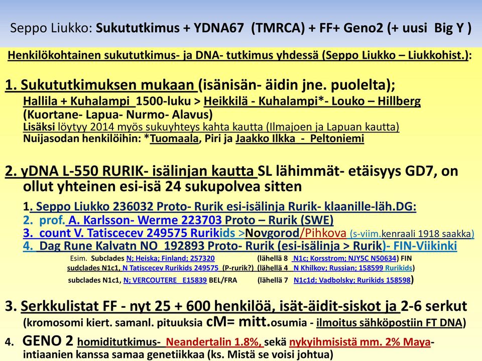 puolelta); Hallila + Kuhalampi 1500-luku > Heikkilä - Kuhalampi*- Louko Hillberg (Kuortane- Lapua- Nurmo- Alavus) Lisäksi löytyy 2014 myös sukuyhteys kahta kautta (Ilmajoen ja Lapuan kautta)