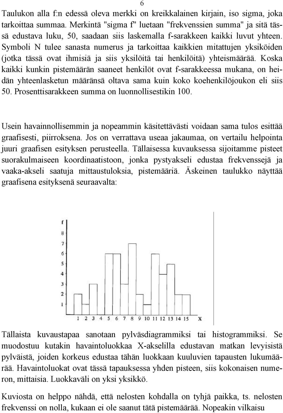 Symboli N tulee sanasta numerus ja tarkoittaa kaikkien mitattujen yksiköiden (jotka tässä ovat ihmisiä ja siis yksilöitä tai henkilöitä) yhteismäärää.