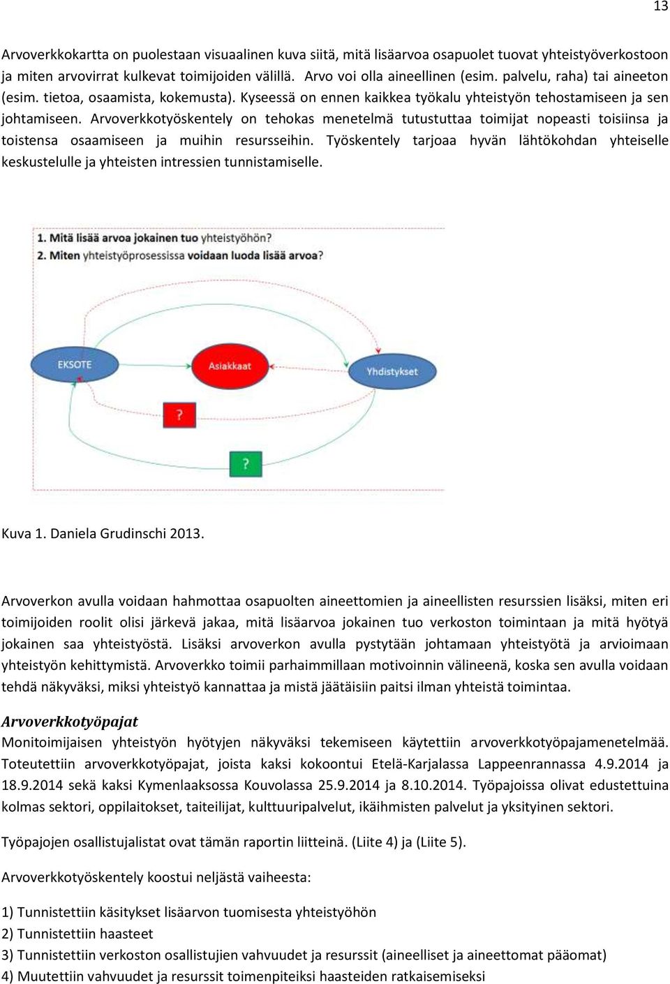 Arvoverkkotyöskentely on tehokas menetelmä tutustuttaa toimijat nopeasti toisiinsa ja toistensa osaamiseen ja muihin resursseihin.