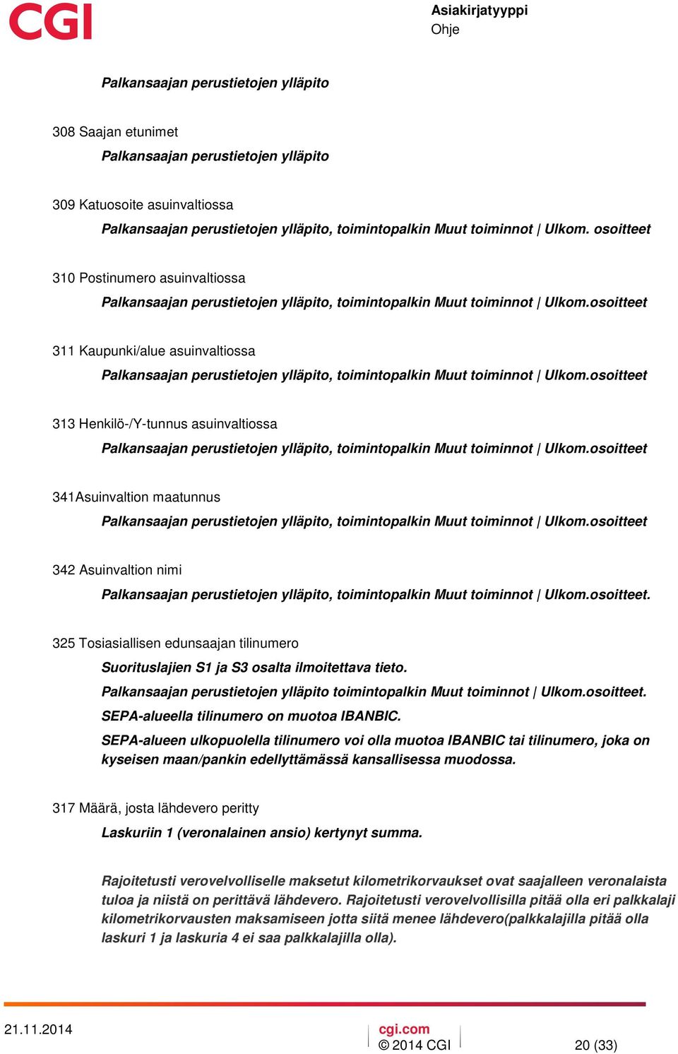 osoitteet 311 Kaupunki/alue asuinvaltiossa Palkansaajan perustietojen ylläpito, toimintopalkin Muut toiminnot Ulkom.