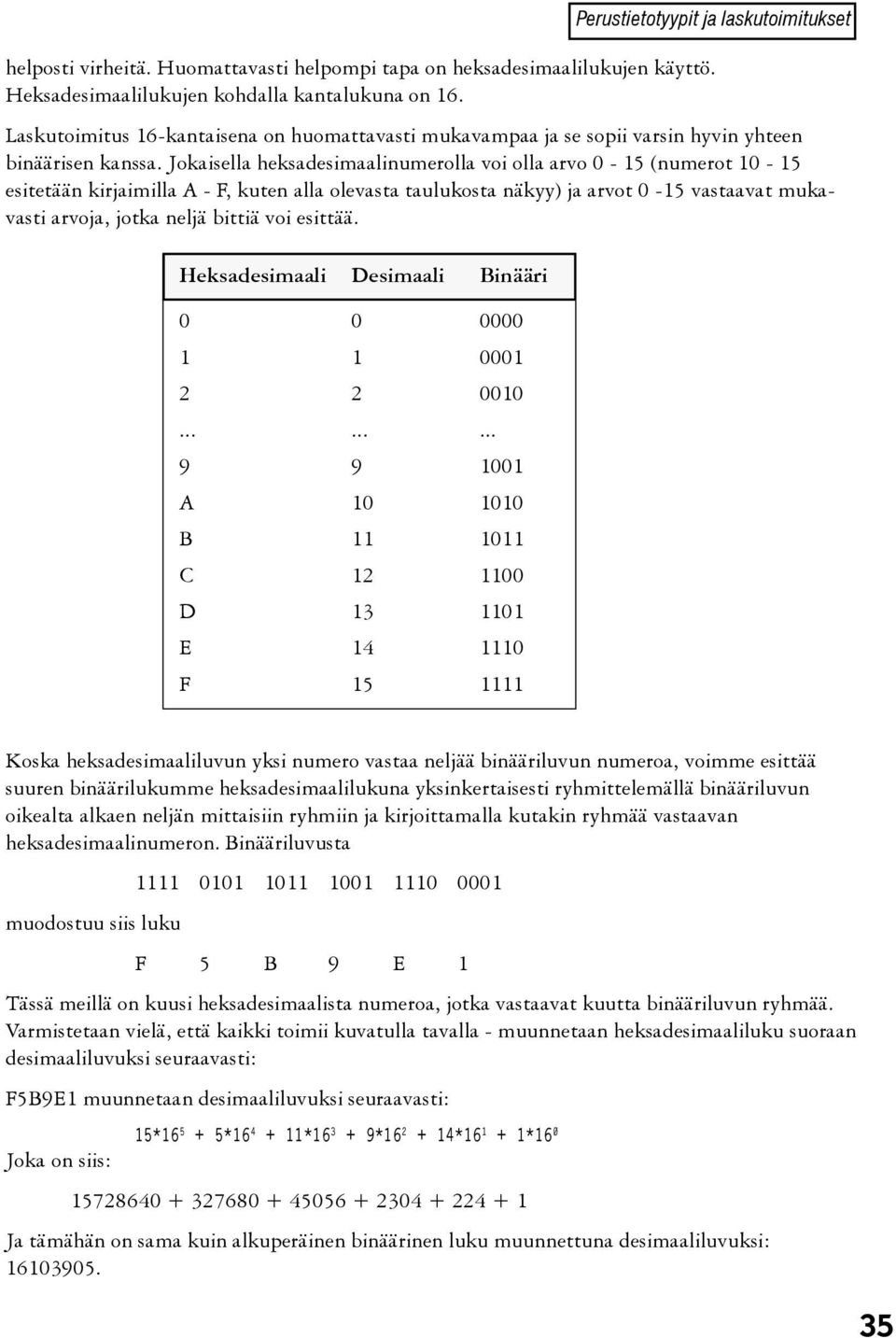 Jokaisella heksadesimaalinumerolla voi olla arvo 0-15 (numerot 10-15 esitetään kirjaimilla A - F, kuten alla olevasta taulukosta näkyy) ja arvot 0-15 vastaavat mukavasti arvoja, jotka neljä bittiä