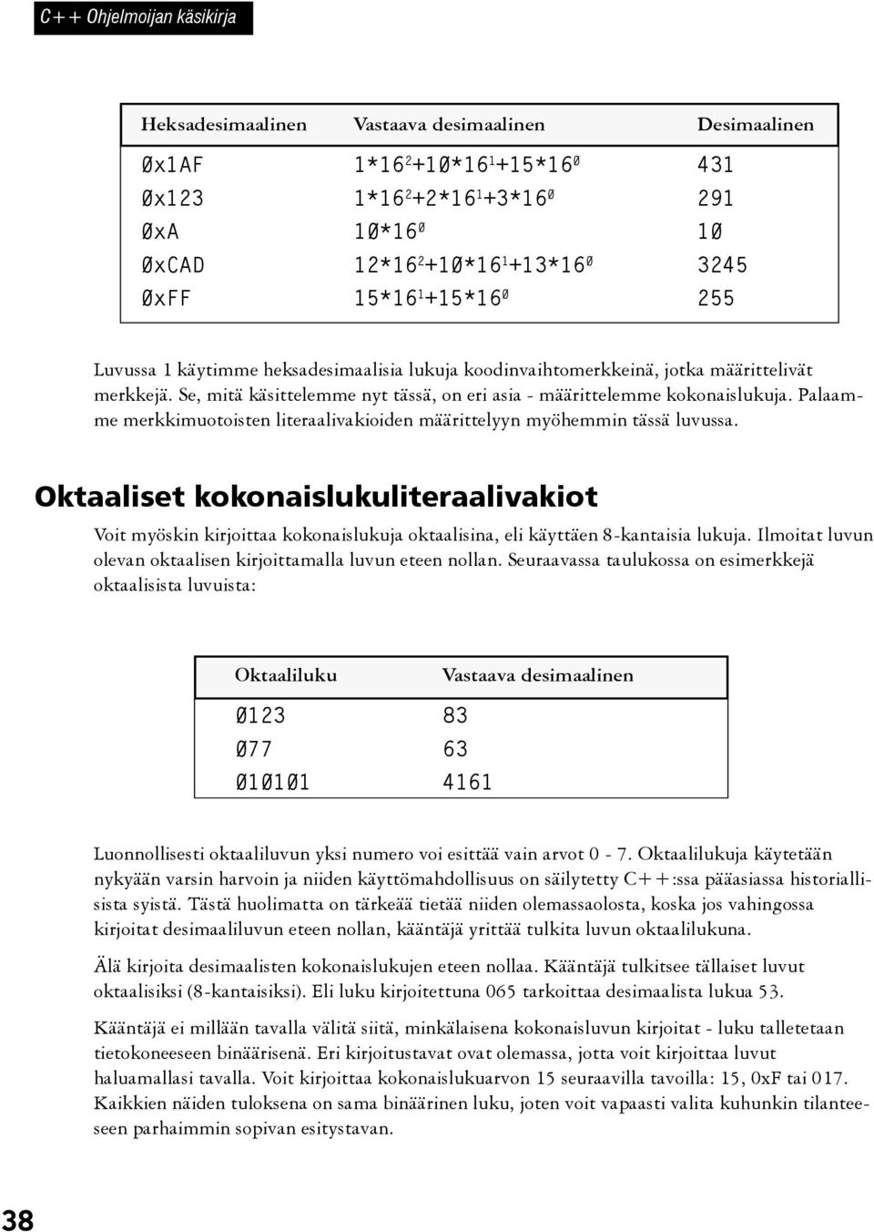 Palaamme merkkimuotoisten literaalivakioiden määrittelyyn myöhemmin tässä luvussa.