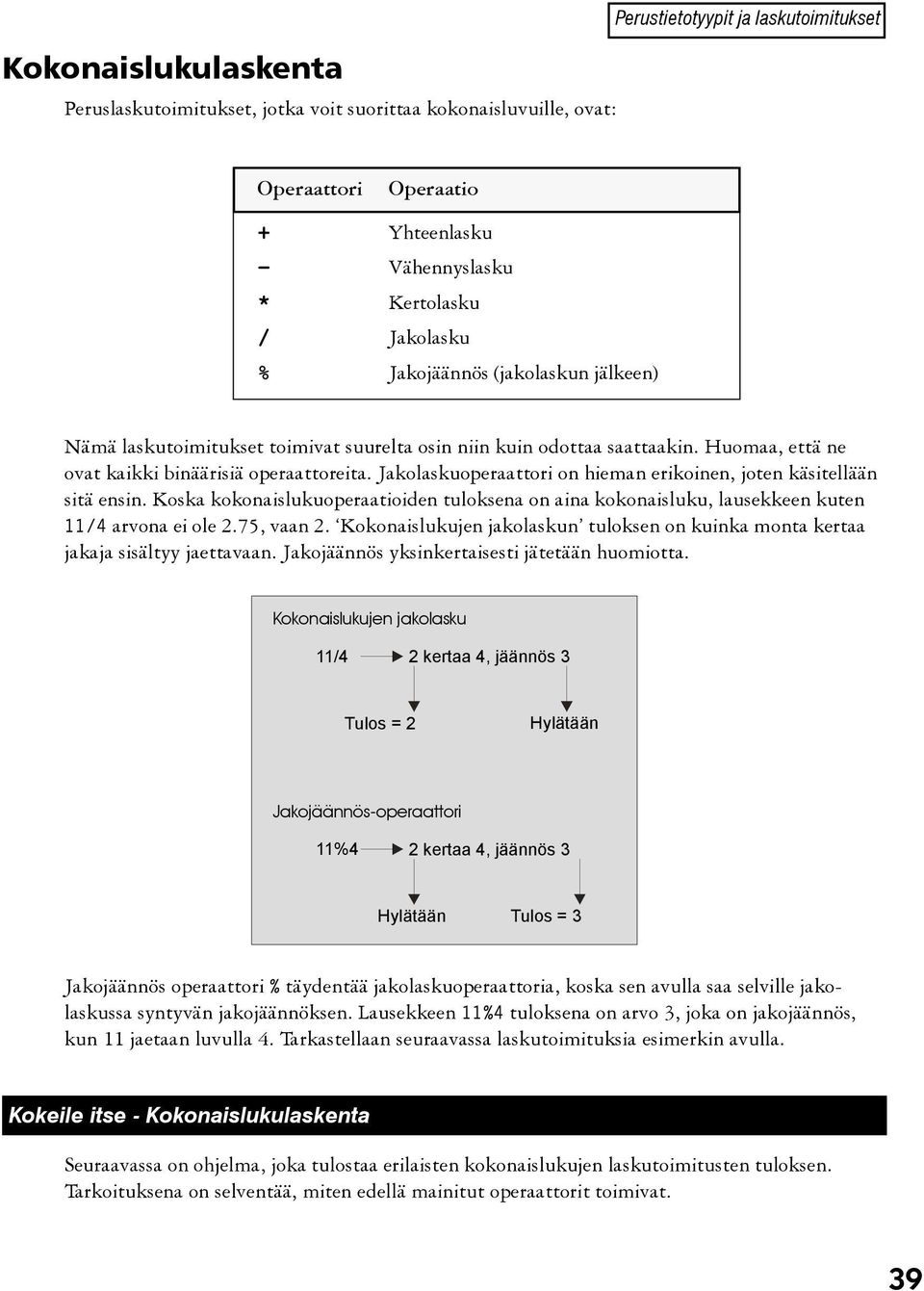 Jakolaskuoperaattori on hieman erikoinen, joten käsitellään sitä ensin. Koska kokonaislukuoperaatioiden tuloksena on aina kokonaisluku, lausekkeen kuten 11/4 arvona ei ole 2.75, vaan 2.