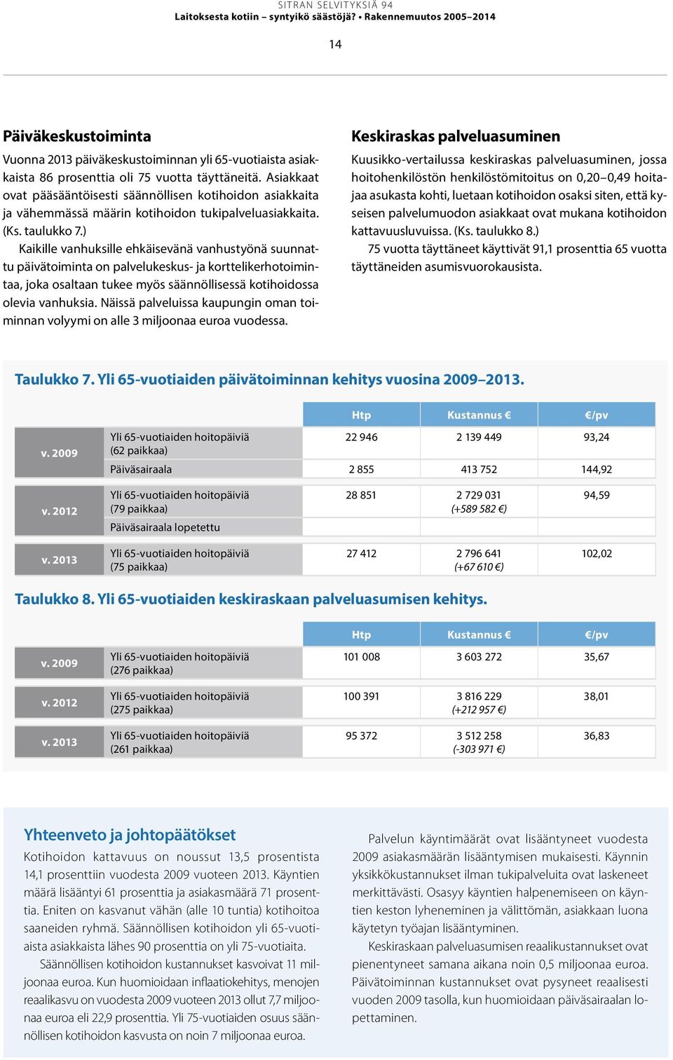 ) Kaikille vanhuksille ehkäisevänä vanhustyönä suunnattu päivätoiminta on palvelukeskus- ja korttelikerhotoimintaa, joka osaltaan tukee myös säännöllisessä kotihoidossa olevia vanhuksia.