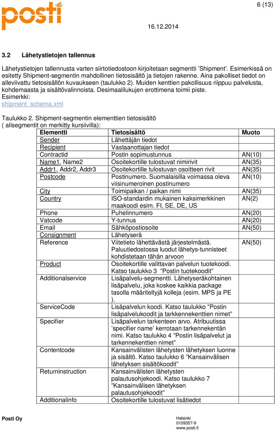 Muiden kenttien pakollisuus riippuu palvelusta, kohdemaasta ja sisältövalinnoista. Desimaalilukujen erottimena toimii piste. Esimerkki: shipment_schema.xml Taulukko 2.