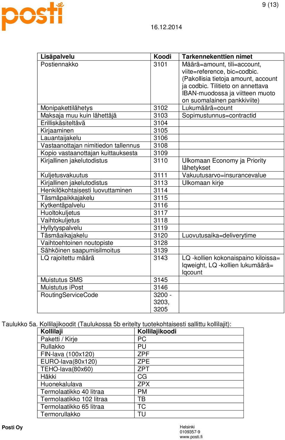 3104 Kirjaaminen 3105 Lauantaijakelu 3106 Vastaanottajan nimitiedon tallennus 3108 Kopio vastaanottajan kuittauksesta 3109 Kirjallinen jakelutodistus 3110 Ulkomaan Economy ja Priority lähetykset