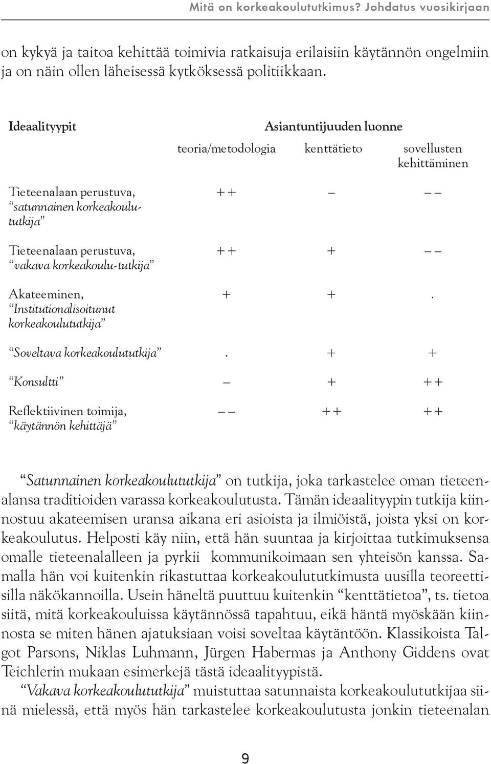 korkeakoulu-tutkija Akateeminen, + +. Institutionalisoitunut korkeakoulututkija Soveltava korkeakoulututkija.