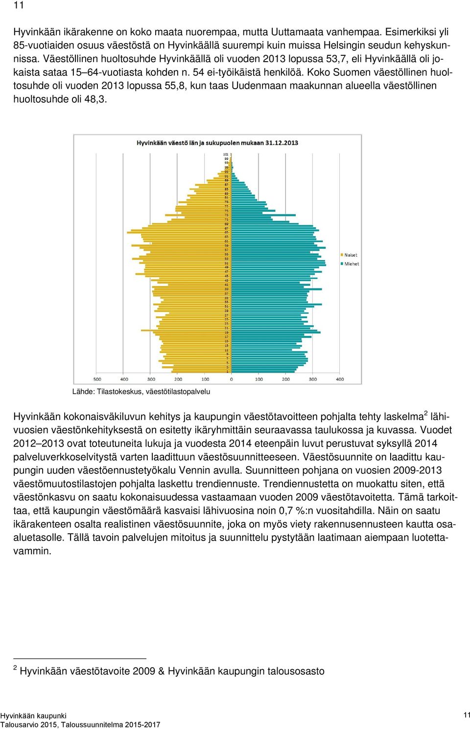 Koko Suomen väestöllinen huoltosuhde oli vuoden 2013 lopussa 55,8, kun taas Uudenmaan maakunnan alueella väestöllinen huoltosuhde oli 48,3.