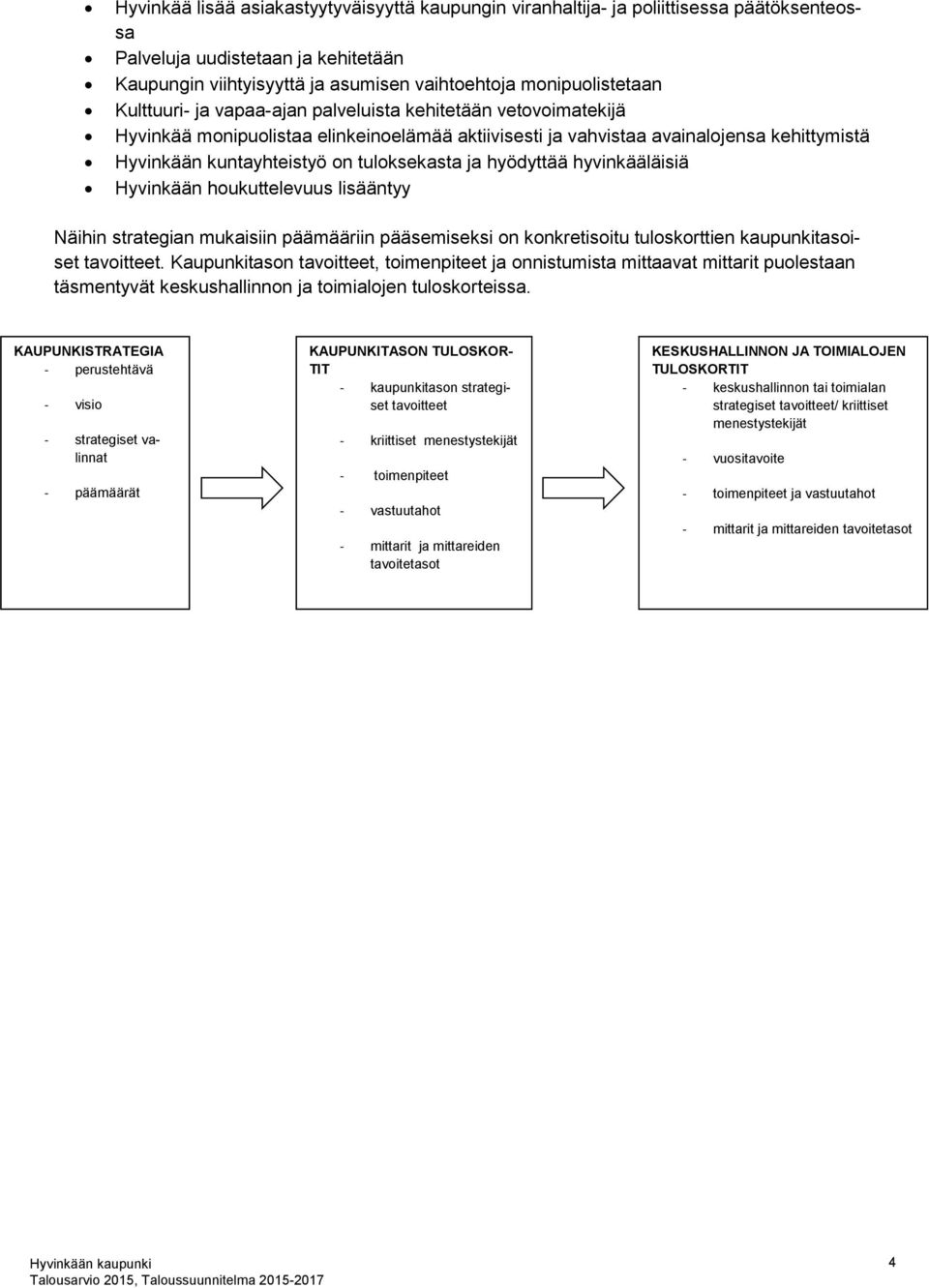 hyödyttää hyvinkääläisiä Hyvinkään houkuttelevuus lisääntyy Näihin strategian mukaisiin päämääriin pääsemiseksi on konkretisoitu tuloskorttien kaupunkitasoiset tavoitteet.