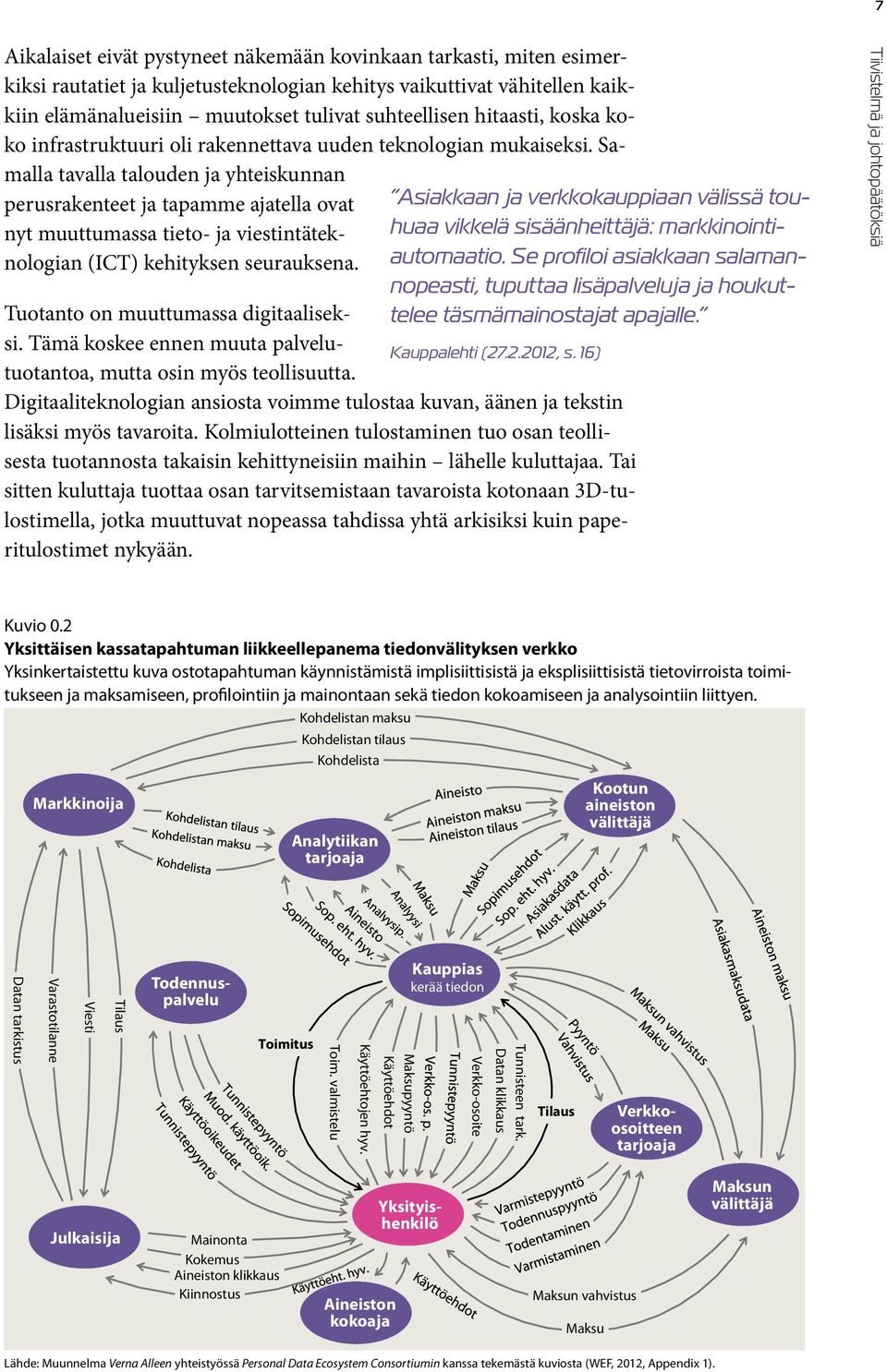 Samalla tavalla talouden ja yhteiskunnan perusrakenteet ja tapamme ajatella ovat nyt muuttumassa tieto- ja viestintäteknologian (ICT) kehityksen seurauksena. Tuotanto on muuttumassa digitaaliseksi.