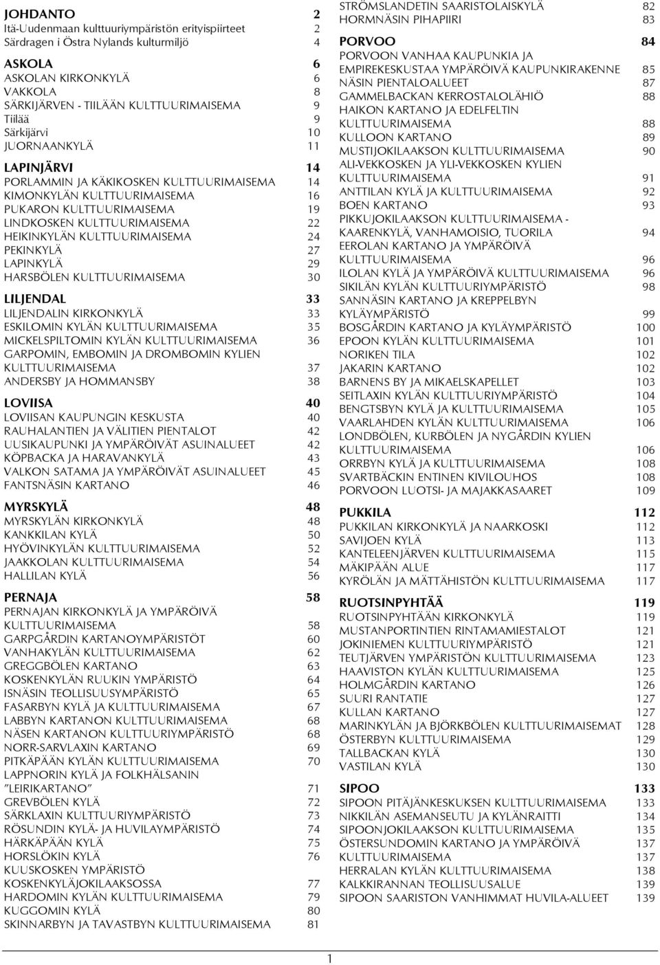 KULTTUURIMAISEMA 24 PEKINKYLÄ 27 LAPINKYLÄ 29 HARSBÖLEN KULTTUURIMAISEMA 30 LILJENDAL 33 LILJENDALIN KIRKONKYLÄ 33 ESKILOMIN KYLÄN KULTTUURIMAISEMA 35 MICKELSPILTOMIN KYLÄN KULTTUURIMAISEMA 36