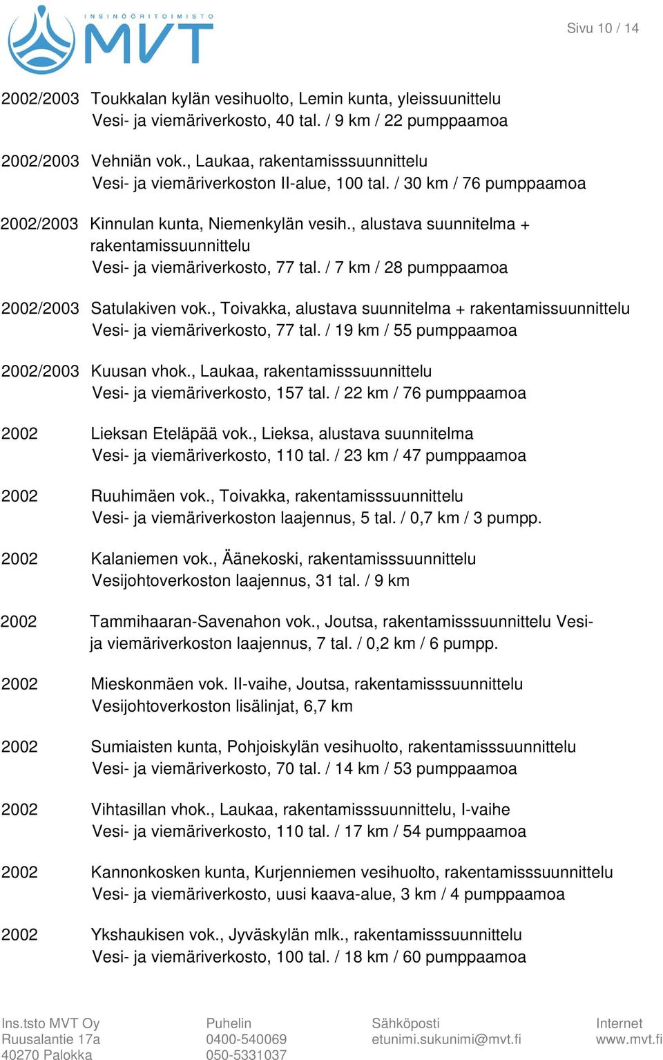 , alustava suunnitelma + Vesi- ja viemäriverkosto, 77 tal. / 7 km / 28 pumppaamoa 2002/2003 Satulakiven vok., Toivakka, alustava suunnitelma + Vesi- ja viemäriverkosto, 77 tal.