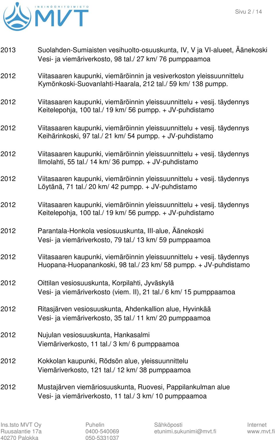 2012 Viitasaaren kaupunki, viemäröinnin yleissuunnittelu + vesij. täydennys Keitelepohja, 100 tal./ 19 km/ 56 pumpp. + JV-puhdistamo 2012 Viitasaaren kaupunki, viemäröinnin yleissuunnittelu + vesij.