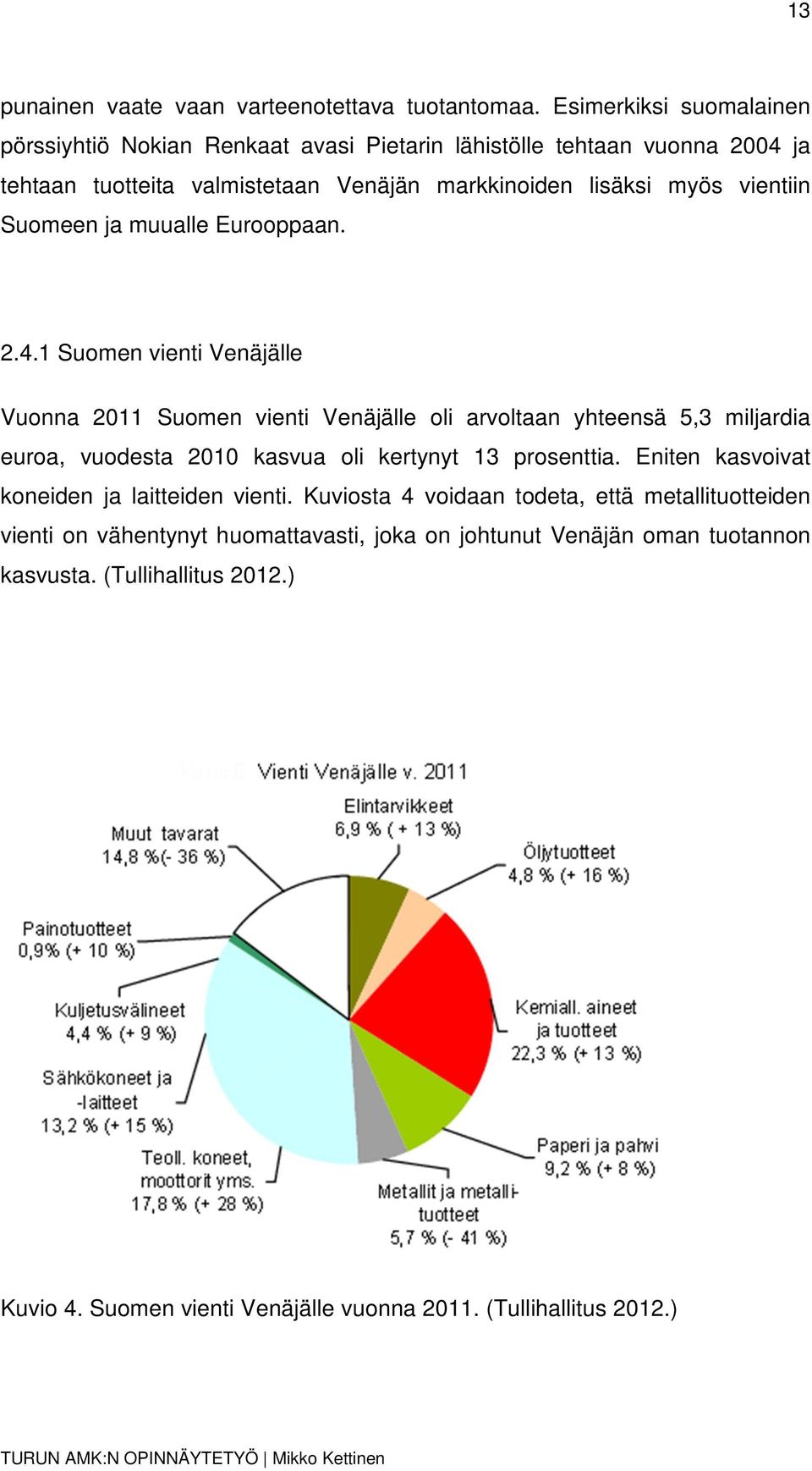 vientiin Suomeen ja muualle Eurooppaan. 2.4.