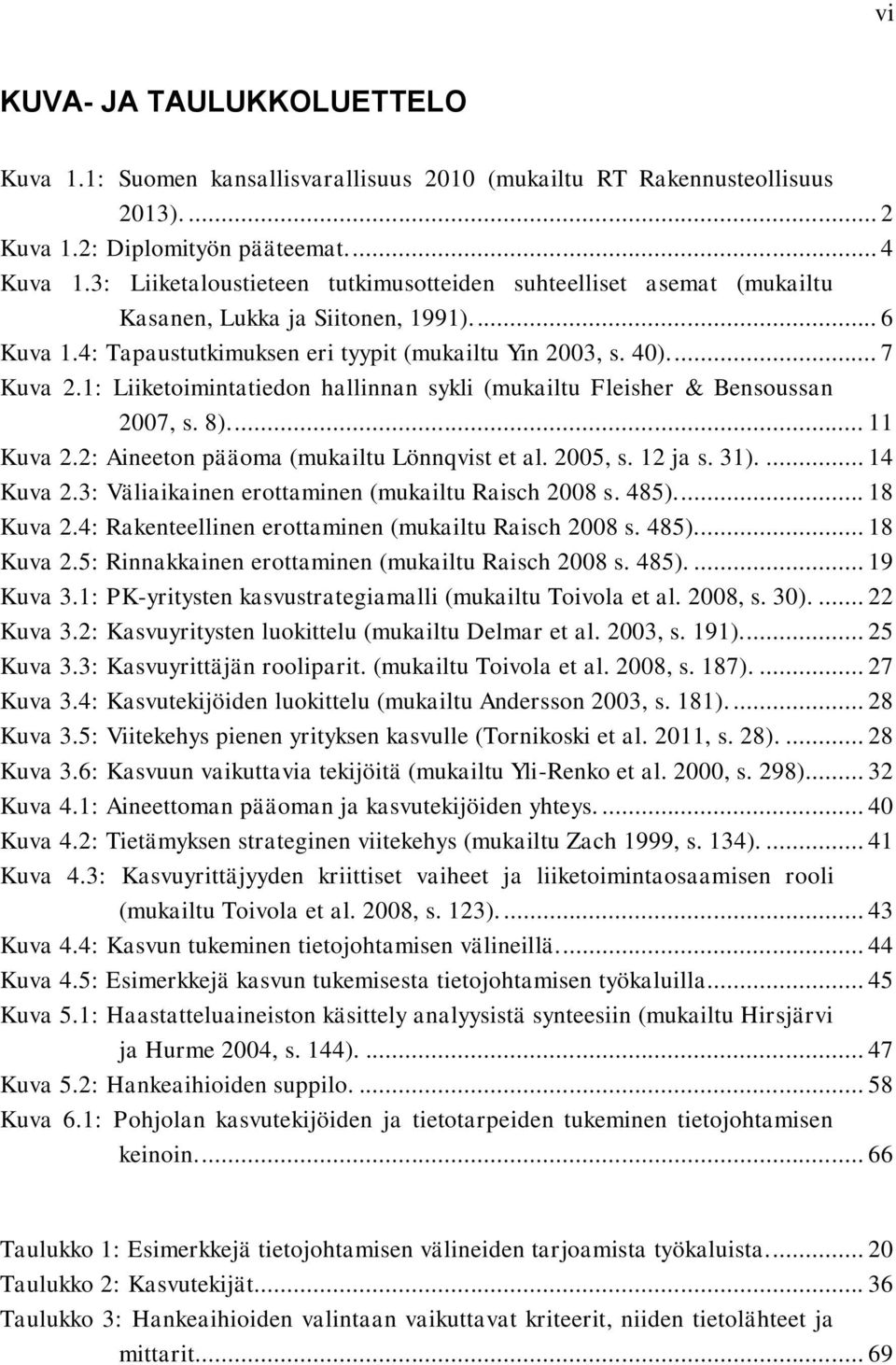 1: Liiketoimintatiedon hallinnan sykli (mukailtu Fleisher & Bensoussan 2007, s. 8).... 11 Kuva 2.2: Aineeton pääoma (mukailtu Lönnqvist et al. 2005, s. 12 ja s. 31).... 14 Kuva 2.