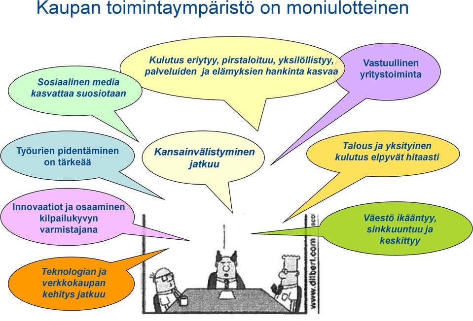 pidentäminen on tärkeää Kansainvälistyminen jatkuu Talous ja yksityinen kulutus elpyvät hitaasti Innovaatiot