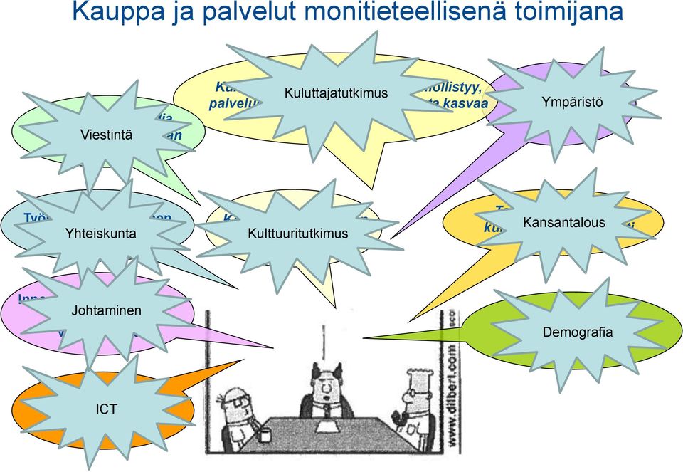 Yhteiskunta tärkeää Kansainvälistyminen Kulttuuritutkimus jatkuu Talous ja yksityinen kulutus Kansantalous elpyvät hitaasti Innovaatiot