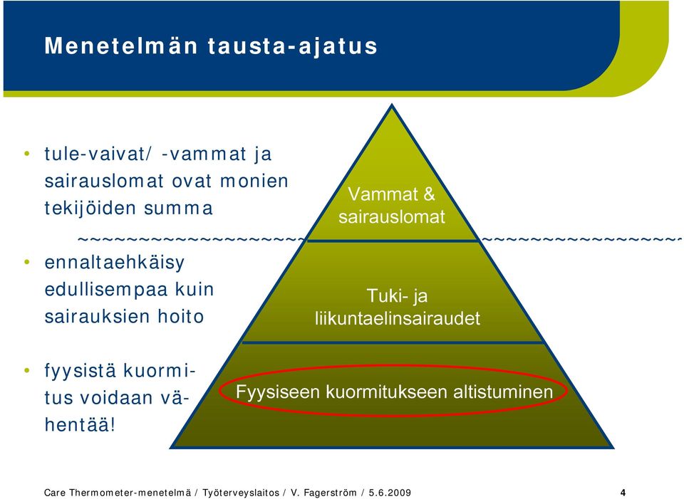 edullisempaa kuin Tuki- ja sairauksien hoito liikuntaelinsairaudet tus voidaan vähentää!