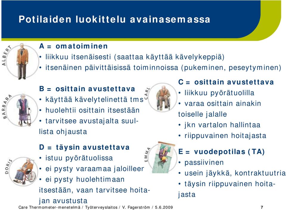 huolehtii h osittain itsestään tarvitsee avustajalta suullista ohjausta D = täysin avustettava istuu pyörätuolissa ei pysty varaamaa jaloilleen ei pysty huolehtimaan itsestään, tää vaan