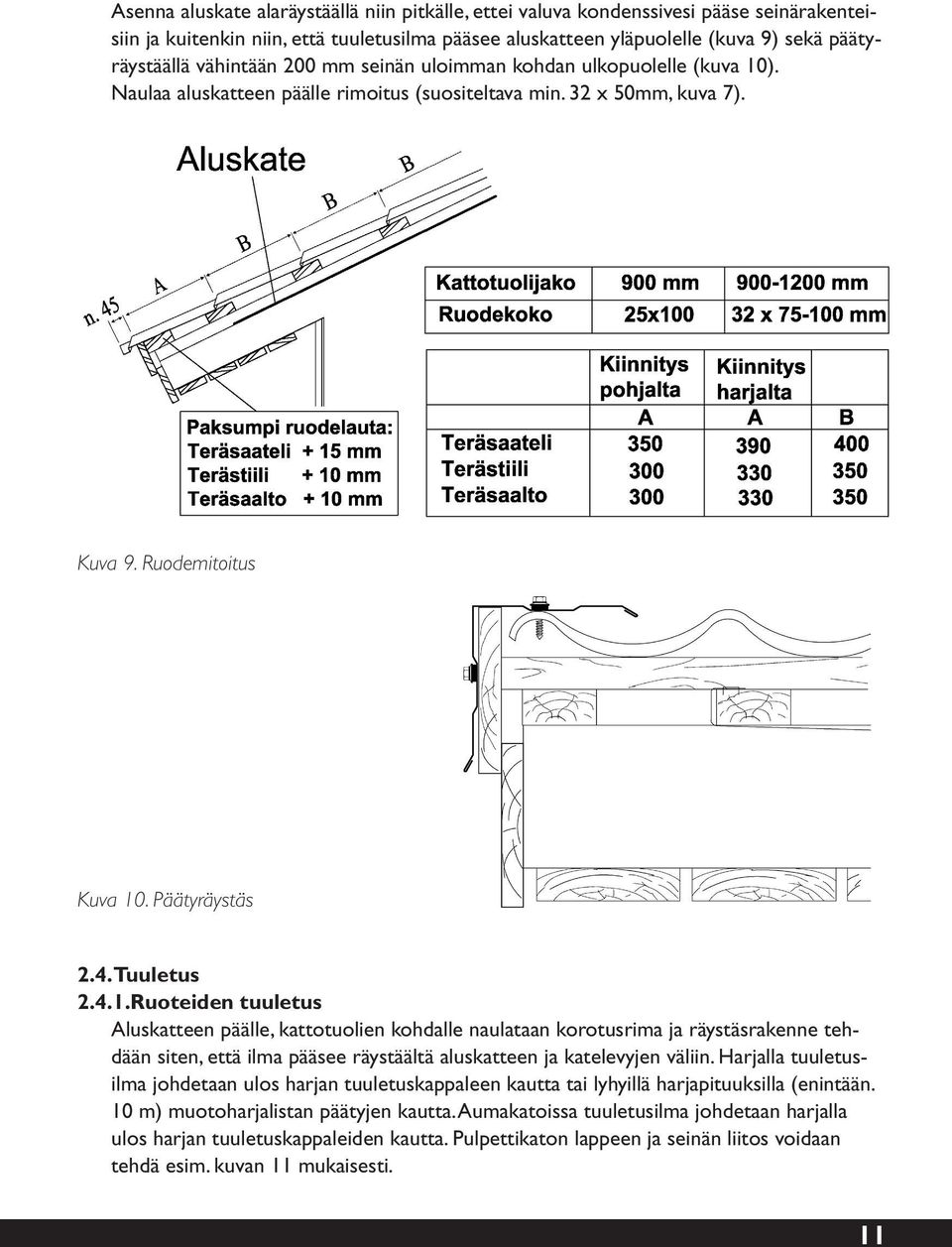 ). Naulaa aluskatteen päälle rimoitus (suositeltava min. 32 x 50mm, kuva 7). Kuva 9. Ruodemitoitus Kuva 10