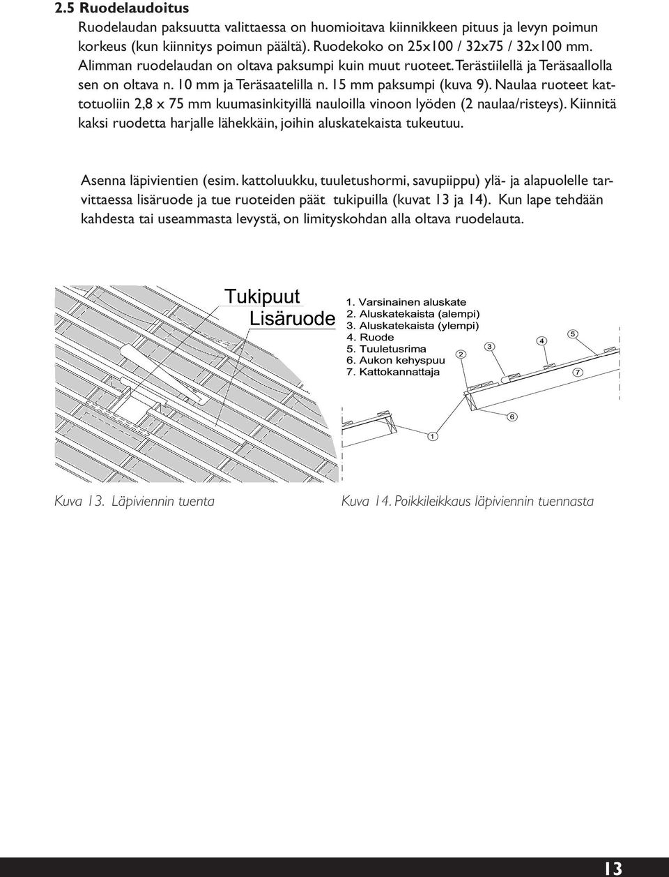 Naulaa ruoteet kattotuoliin 2,8 x 75 mm kuumasinkityillä nauloilla vinoon lyöden (2 naulaa/risteys). Kiinnitä kaksi ruodetta harjalle lähekkäin, joihin aluskatekaista tukeutuu.