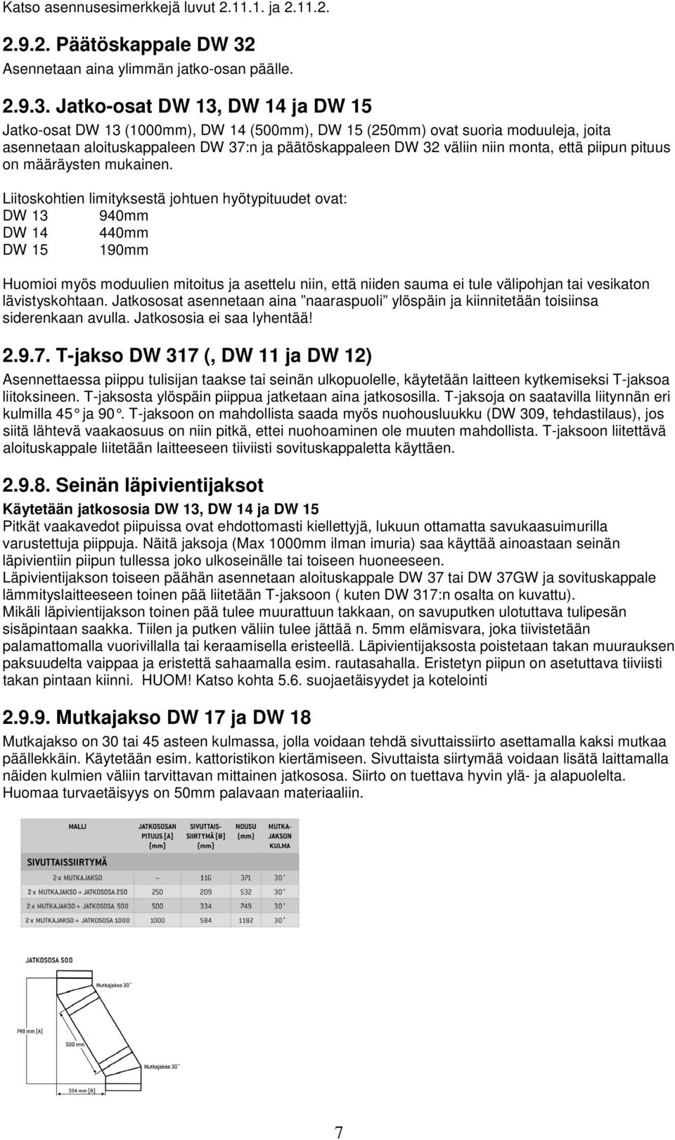 Jatko-osat DW 13, DW 14 ja DW 15 Jatko-osat DW 13 (1000mm), DW 14 (500mm), DW 15 (250mm) ovat suoria moduuleja, joita asennetaan aloituskappaleen DW 37:n ja päätöskappaleen DW 32 väliin niin monta,