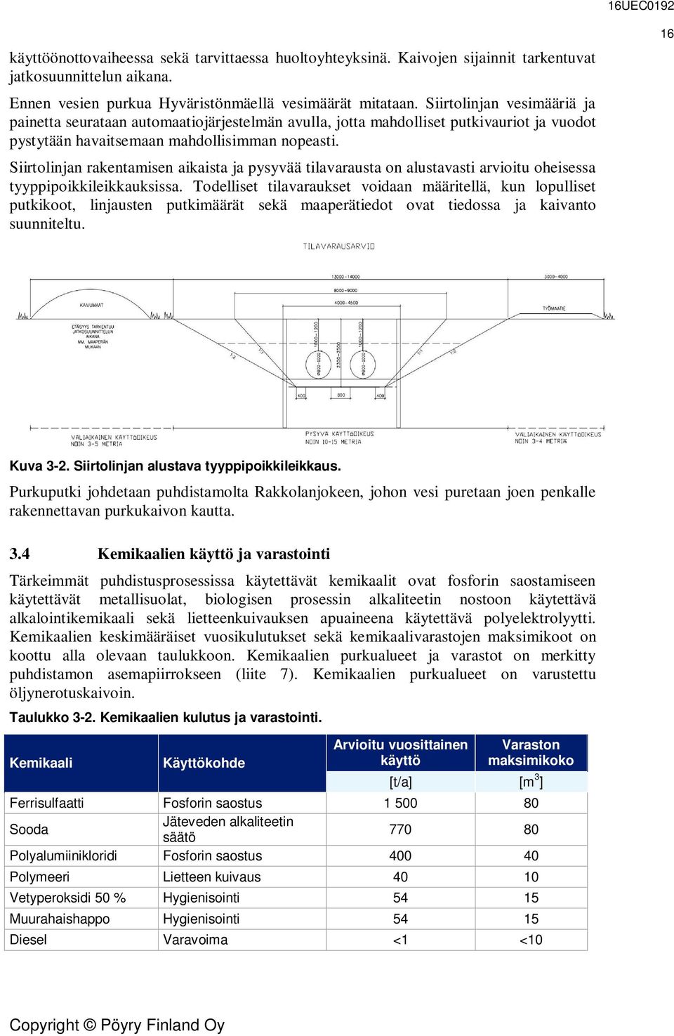 Siirtolinjan rakentamisen aikaista ja pysyvää tilavarausta on alustavasti arvioitu oheisessa tyyppipoikkileikkauksissa.