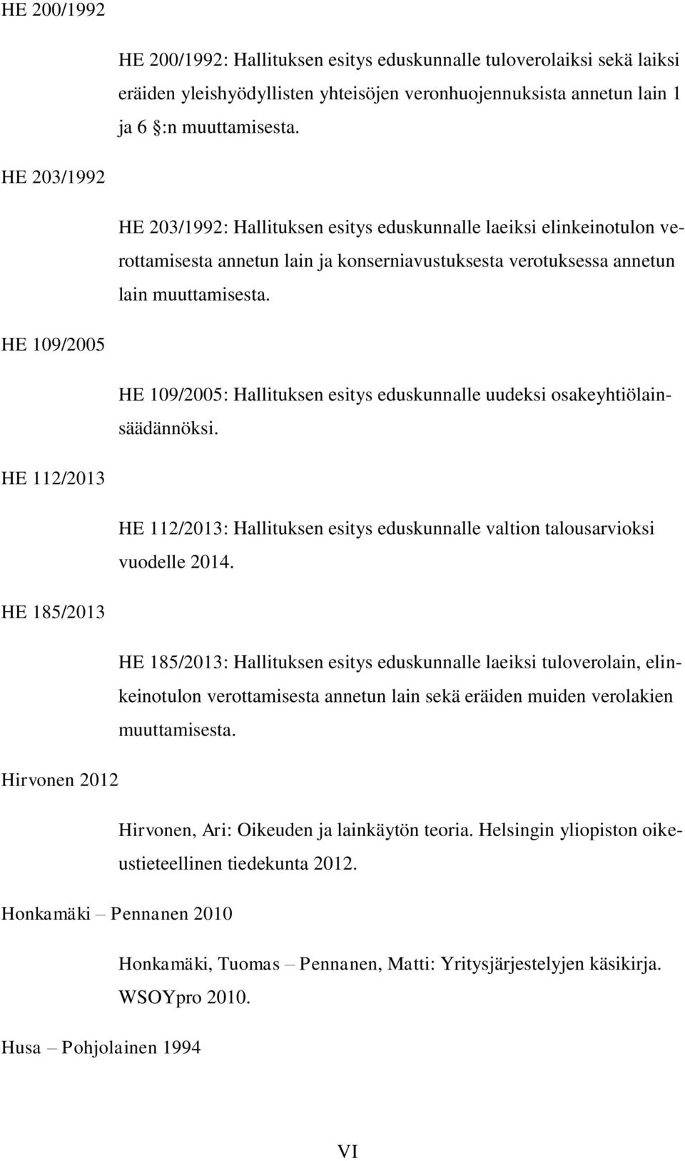 HE 109/2005 HE 109/2005: Hallituksen esitys eduskunnalle uudeksi osakeyhtiölainsäädännöksi. HE 112/2013 HE 112/2013: Hallituksen esitys eduskunnalle valtion talousarvioksi vuodelle 2014.