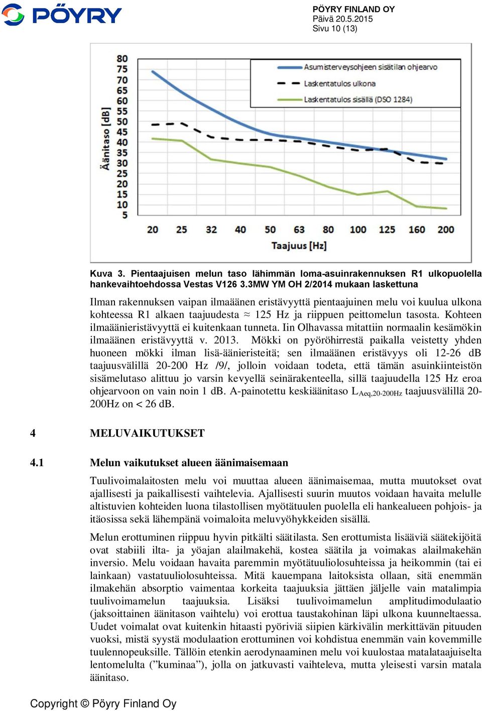 Kohteen ilmaäänieristävyyttä ei kuitenkaan tunneta. Iin Olhavassa mitattiin normaalin kesämökin ilmaäänen eristävyyttä v. 2013.