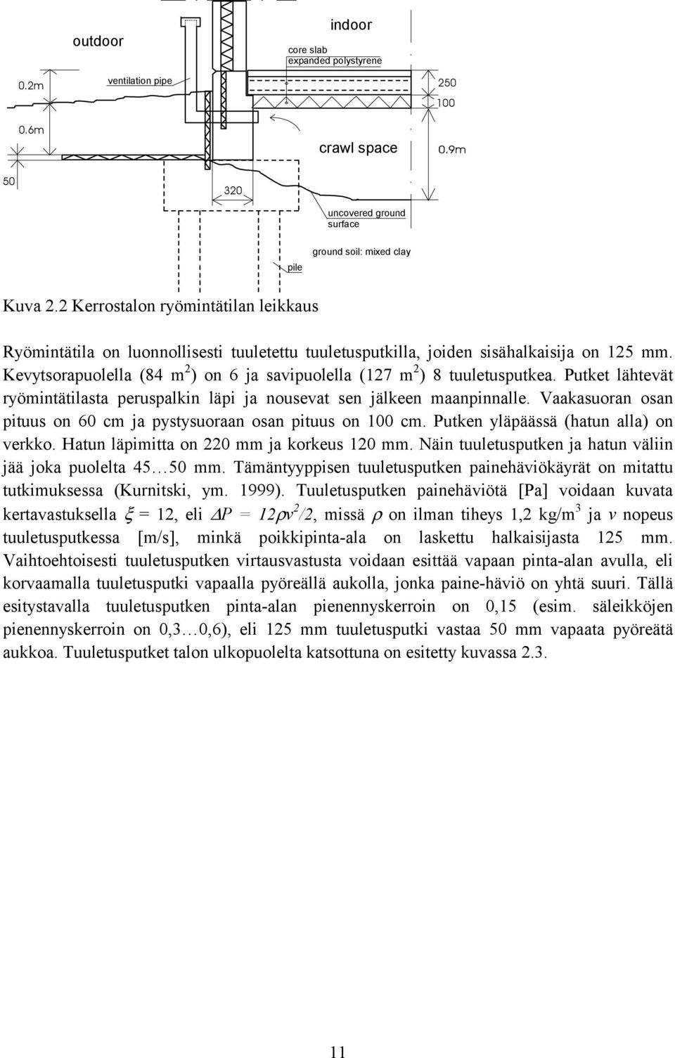 Kevytsorapuolella (84 m 2 ) on 6 ja savipuolella (127 m 2 ) 8 tuuletusputkea. Putket lähtevät ryömintätilasta peruspalkin läpi ja nousevat sen jälkeen maanpinnalle.