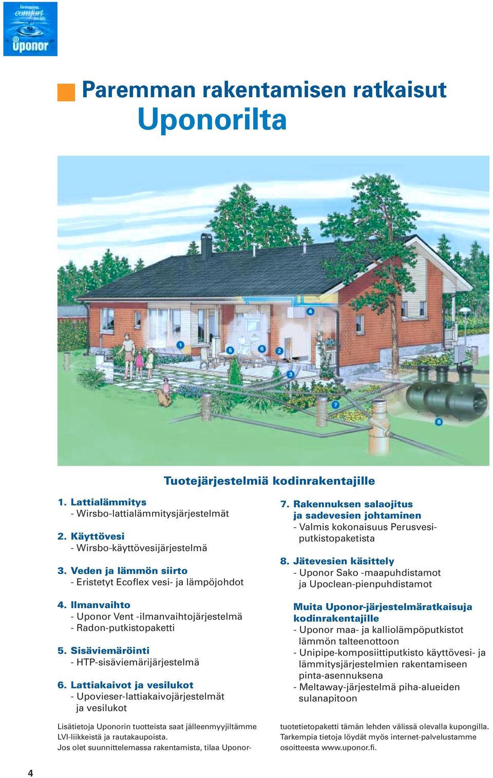 Lattiakaivot ja vesilukot - Upovieser-lattiakaivojärjestelmät ja vesilukot 7. Rakennuksen salaojitus ja sadevesien johtaminen - Valmis kokonaisuus Perusvesiputkistopaketista 8.