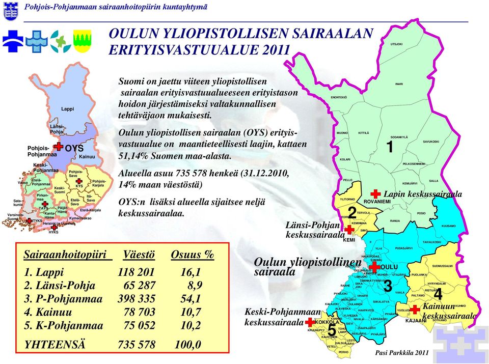 Länsi-Pohja Pohjois- Karjala TAYS Päijät- Häme Etelä-Karjala Kanta- Häme Kymenlaakso TYKS Helsinki ja Uusimaa Suomi on jaettu viiteen yliopistollisen sairaalan erityisvastuualueeseen erityistason