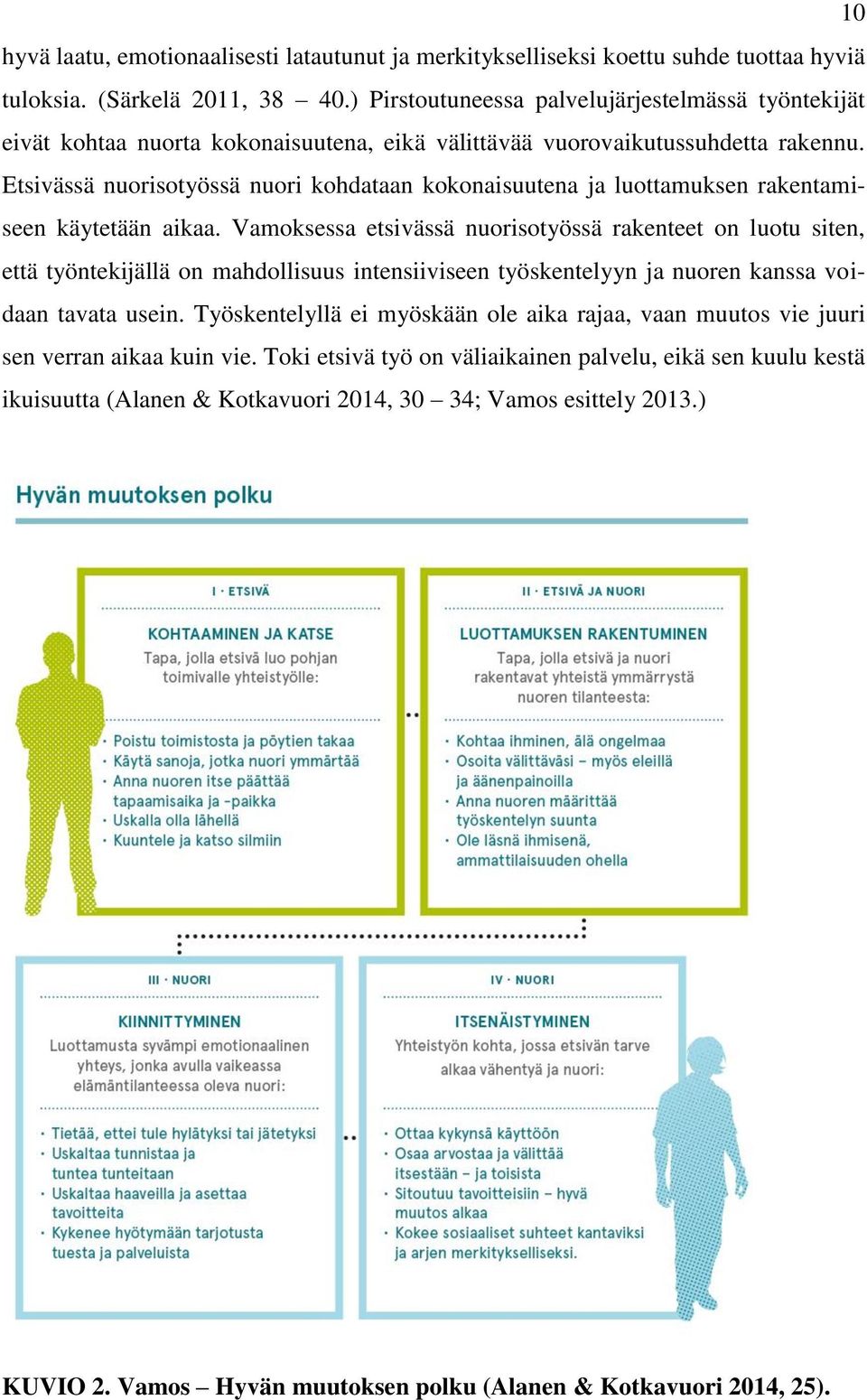 Etsivässä nuorisotyössä nuori kohdataan kokonaisuutena ja luottamuksen rakentamiseen käytetään aikaa.