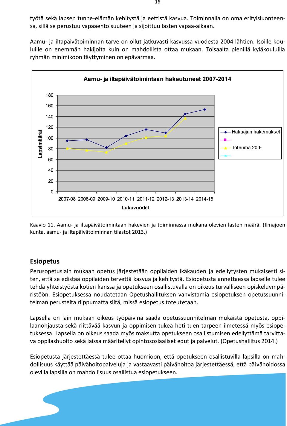 Toisaalta pienillä kyläkouluilla ryhmän minimikoon täyttyminen on epävarmaa. Aamu- ja iltapäivätoimintaan hakeutuneet 2007-2014 180 160 140 120 100 Hakuajan hakemukset 80 Toteuma 20.9.