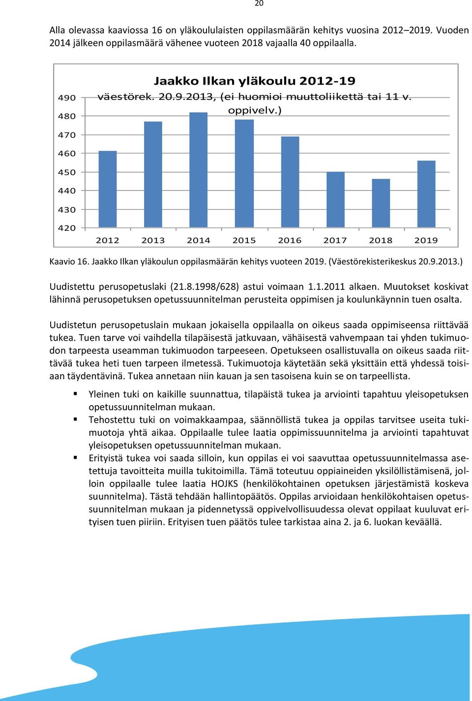 Jaakko Ilkan yläkoulun oppilasmäärän kehitys vuoteen 2019. (Väestörekisterikeskus 20.9.2013.) Uudistettu perusopetuslaki (21.8.1998/628) astui voimaan 1.1.2011 alkaen.