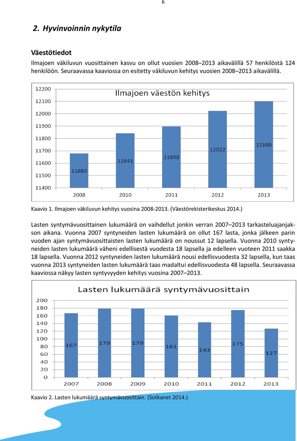 ) Lasten syntymävuosittainen lukumäärä on vaihdellut jonkin verran 2007 2013 tarkasteluajanjakson aikana.