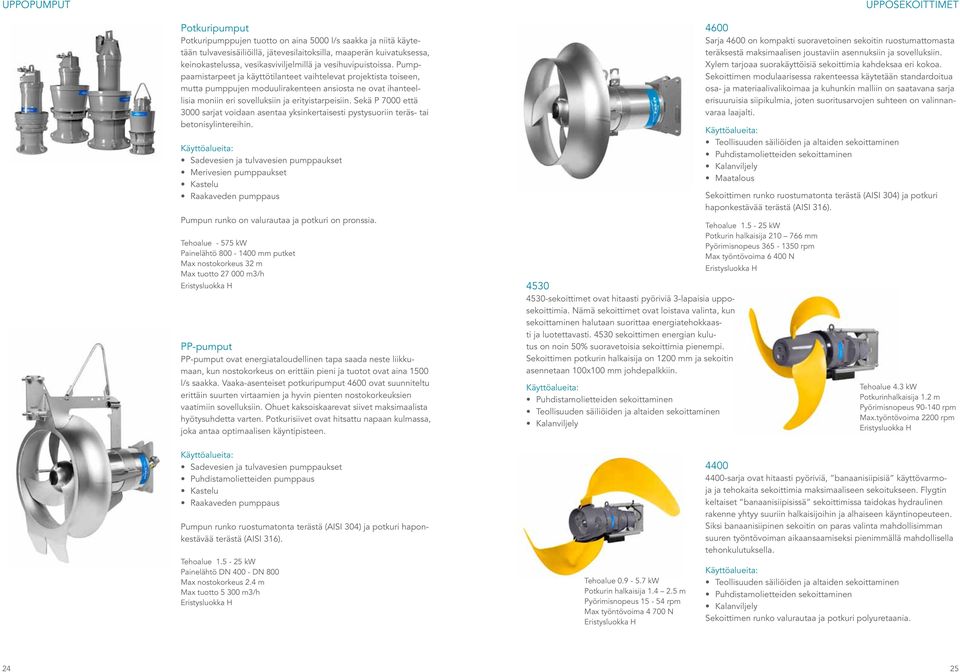 Pumppaamistarpeet ja käyttötilanteet vaihtelevat projektista toiseen, mutta pumppujen moduulirakenteen ansiosta ne ovat ihanteellisia moniin eri sovelluksiin ja erityistarpeisiin.
