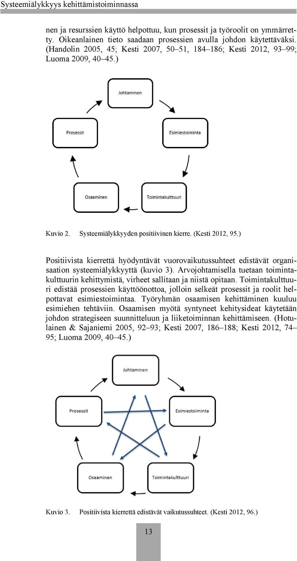 ) Positiivista kierrettä hyödyntävät vuorovaikutussuhteet edistävät organisaation systeemiälykkyyttä (kuvio 3).